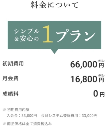 �X�}�z�Ŏn�߂鍥���v���Inaco-do�O��K�C�h